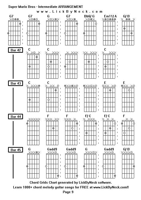 Chord Grids Chart of chord melody fingerstyle guitar song-Super Mario Bros - Intermediate ARRANGEMENT,generated by LickByNeck software.